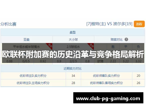 欧联杯附加赛的历史沿革与竞争格局解析