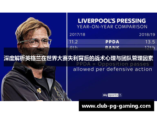 深度解析英格兰在世界大赛失利背后的战术心理与团队管理因素