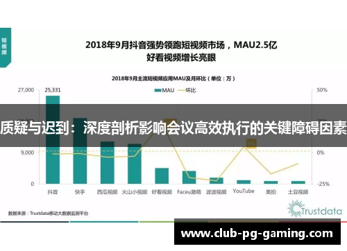 质疑与迟到：深度剖析影响会议高效执行的关键障碍因素