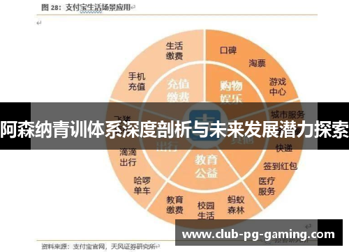 阿森纳青训体系深度剖析与未来发展潜力探索