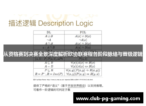 从资格赛到决赛全景深度解析欧协联赛程各阶段脉络与晋级逻辑