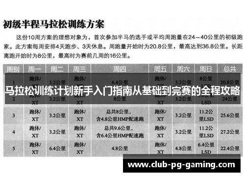 马拉松训练计划新手入门指南从基础到完赛的全程攻略